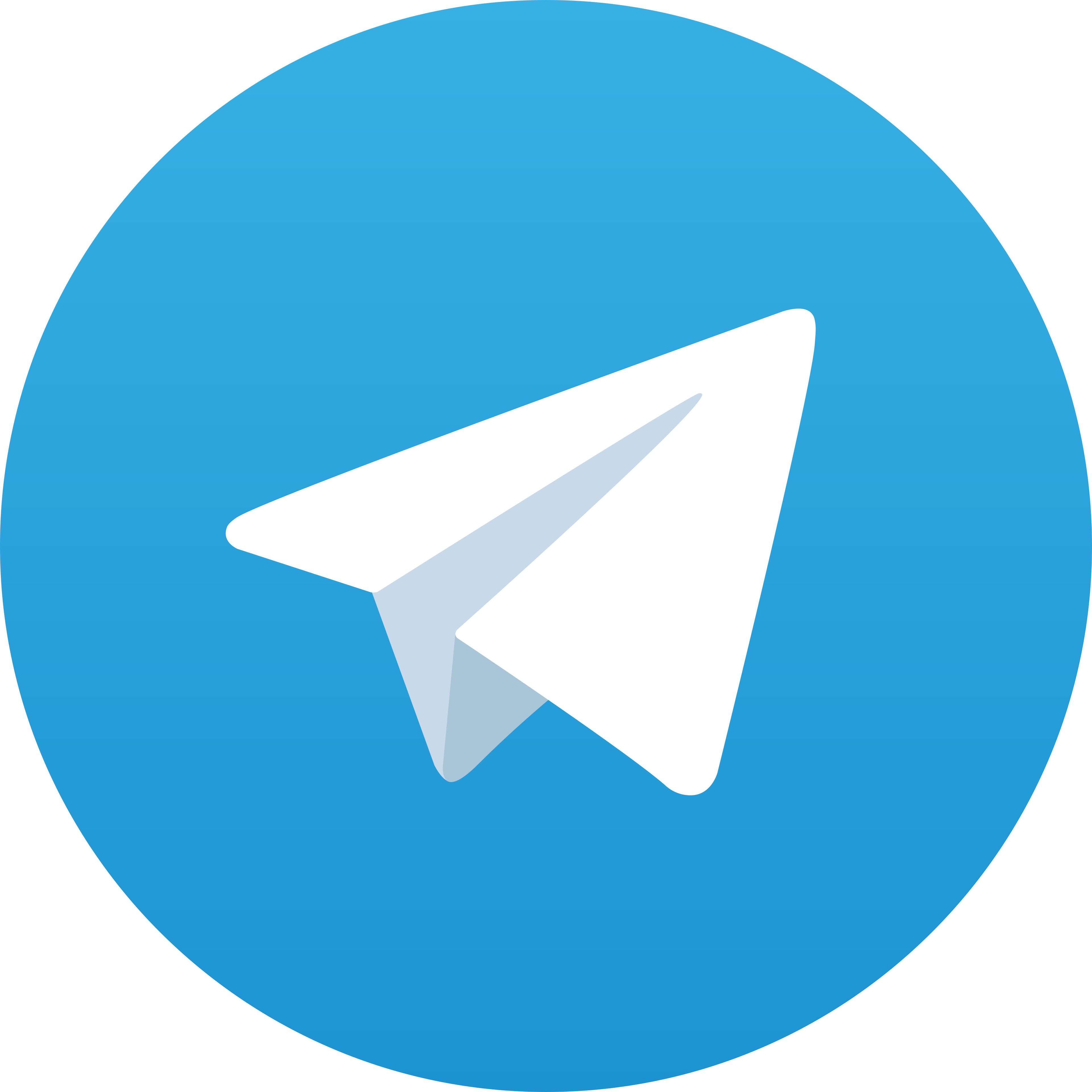 Telegram VIETNAM77